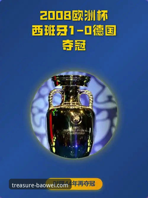 揭秘欧战名额争夺战：西班牙84.7%概率锁定第五张欧冠门票
